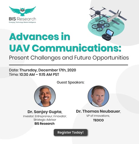 Advances in UAV