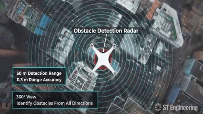 BVLOS Drone Operations