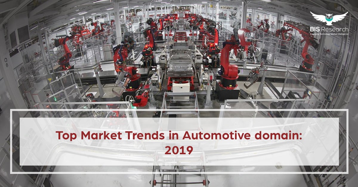 Automotive Trends in 2019