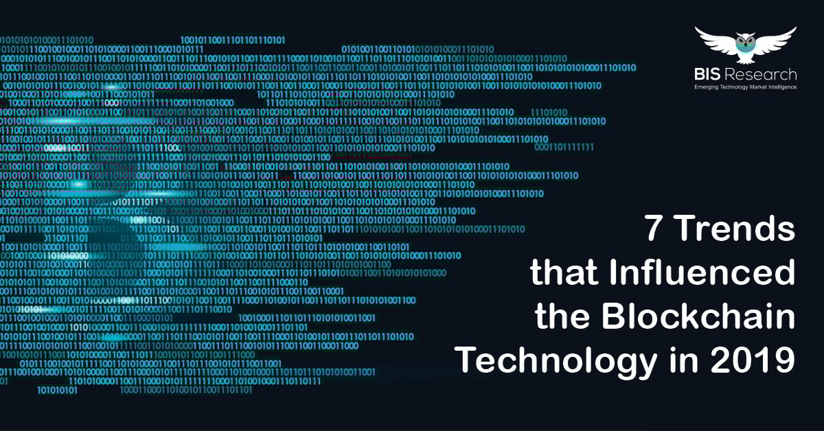 Blockchain Banner
