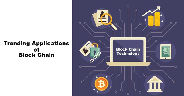 Blockchain technology