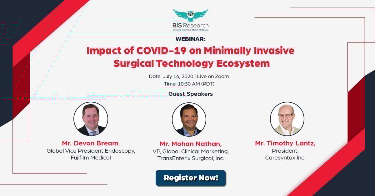 Impact of COVID-19 on Minimally Invasive Surgical Technology Ecosystem-1