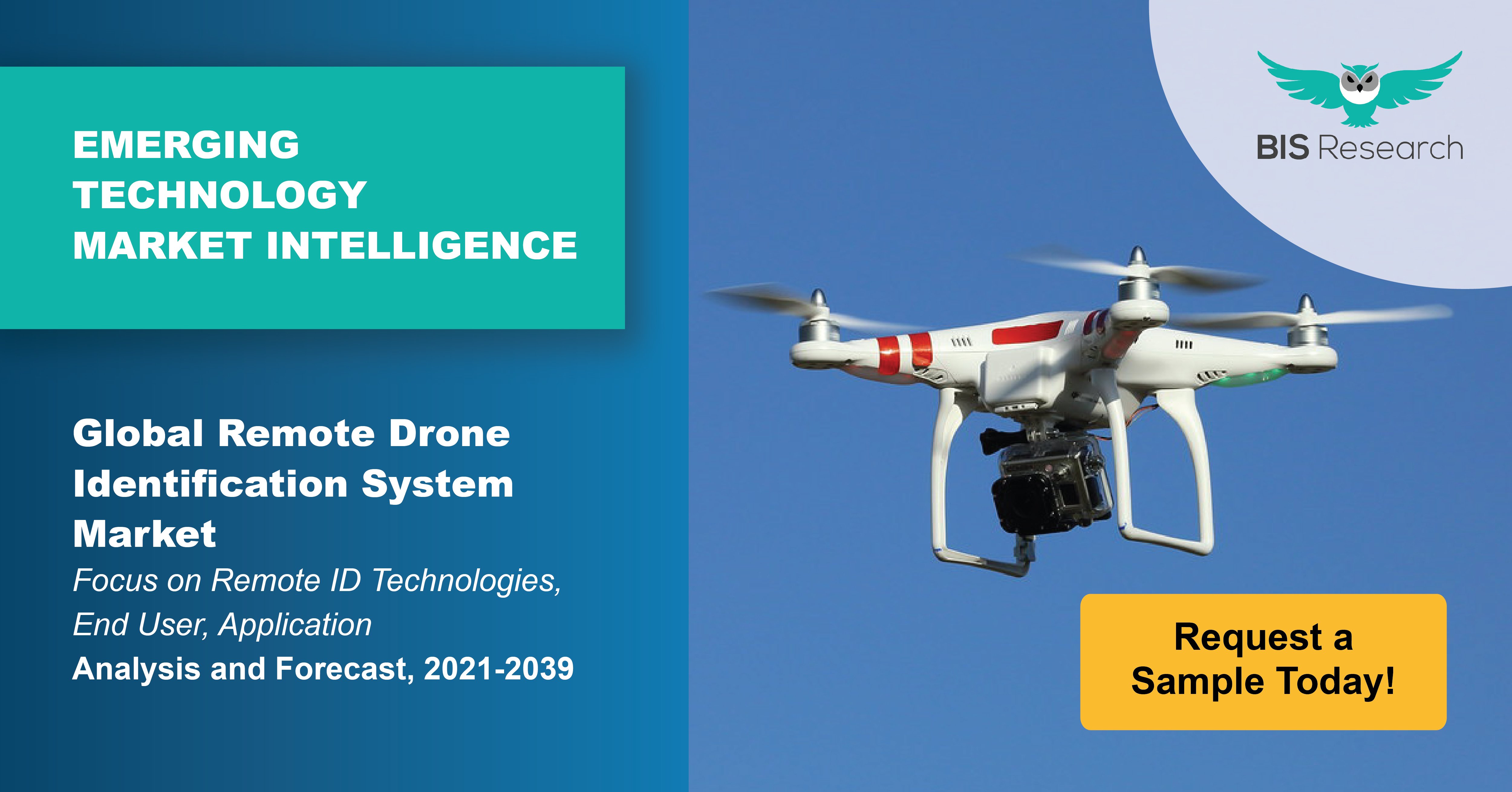 Global Remote Drone Identification System Market