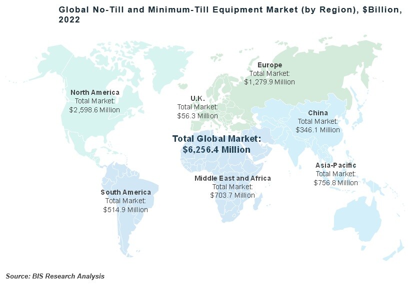 No-Till and Minimum-Till Equipment Market Segmentation by Region