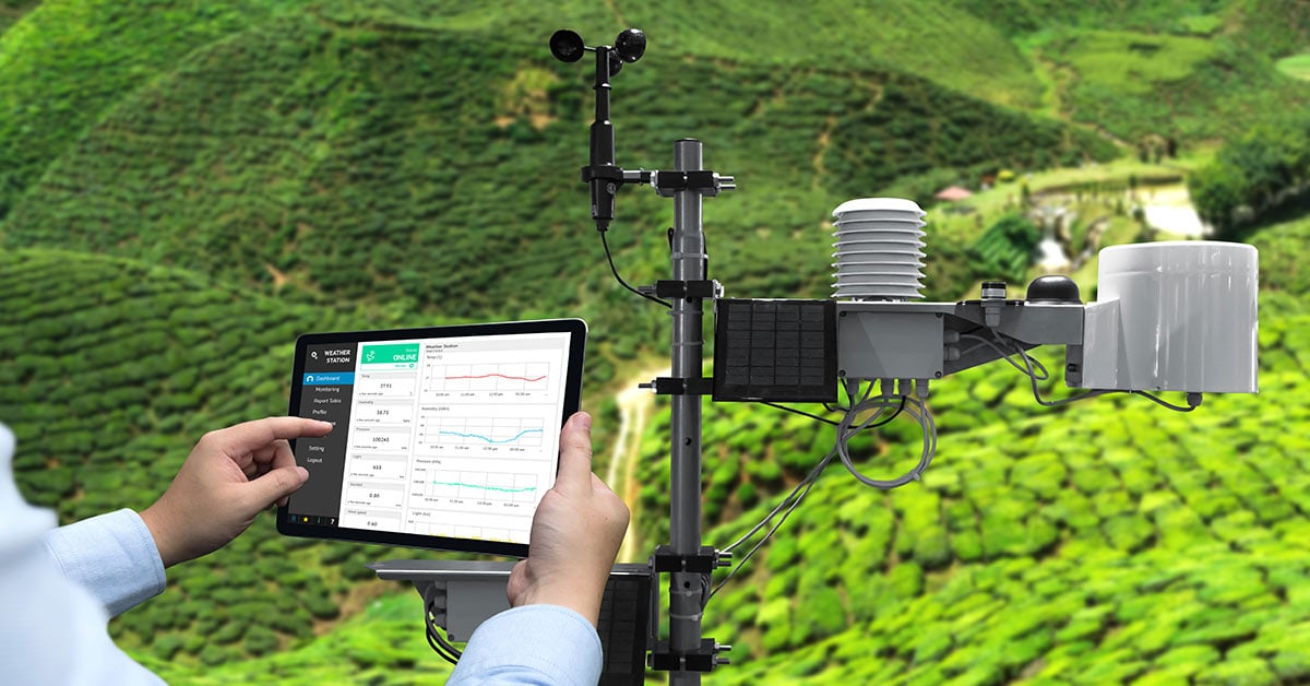 Predictive analysis for smart agriculture