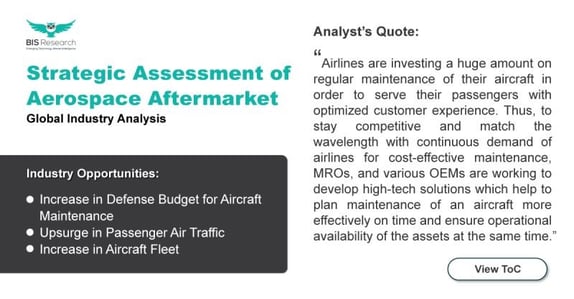 Strategic Assessment of Aerospace4