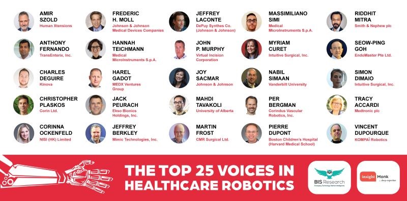 Top 25 Voices report