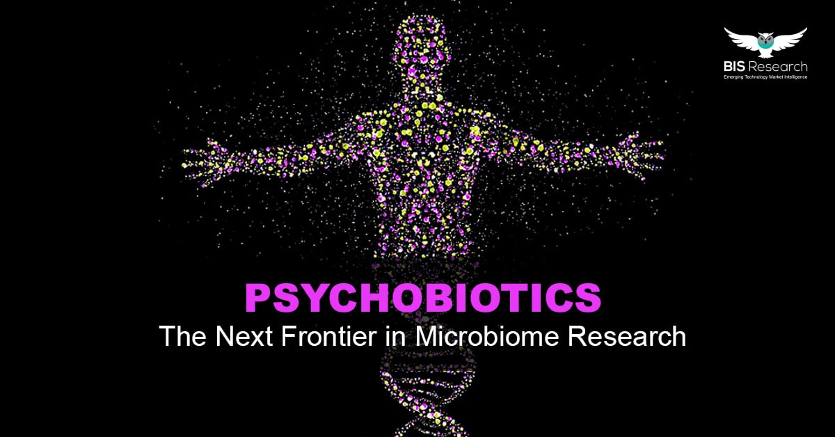 Psychobiotics microbiome research