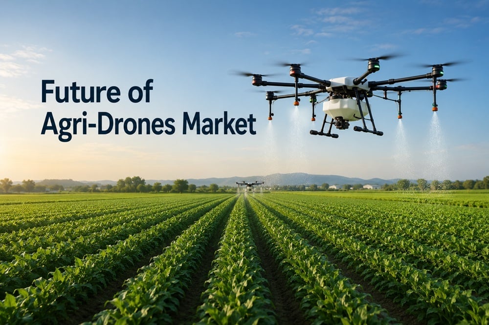 Future of Agri-Drones Market Size, Share, Growth, and Forecast