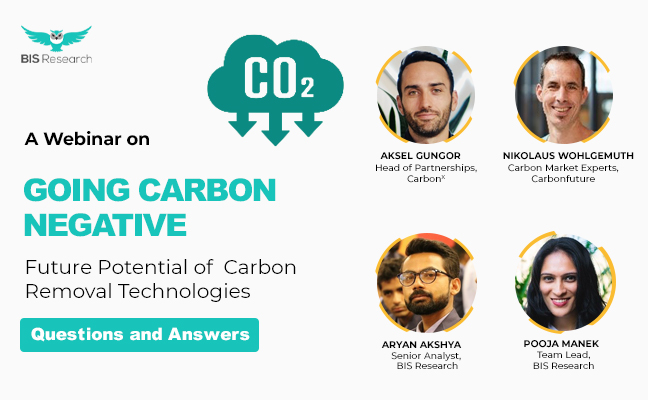 Webinar QnA | Going Carbon Negative – Future Potential of Carbon Removal Technologies